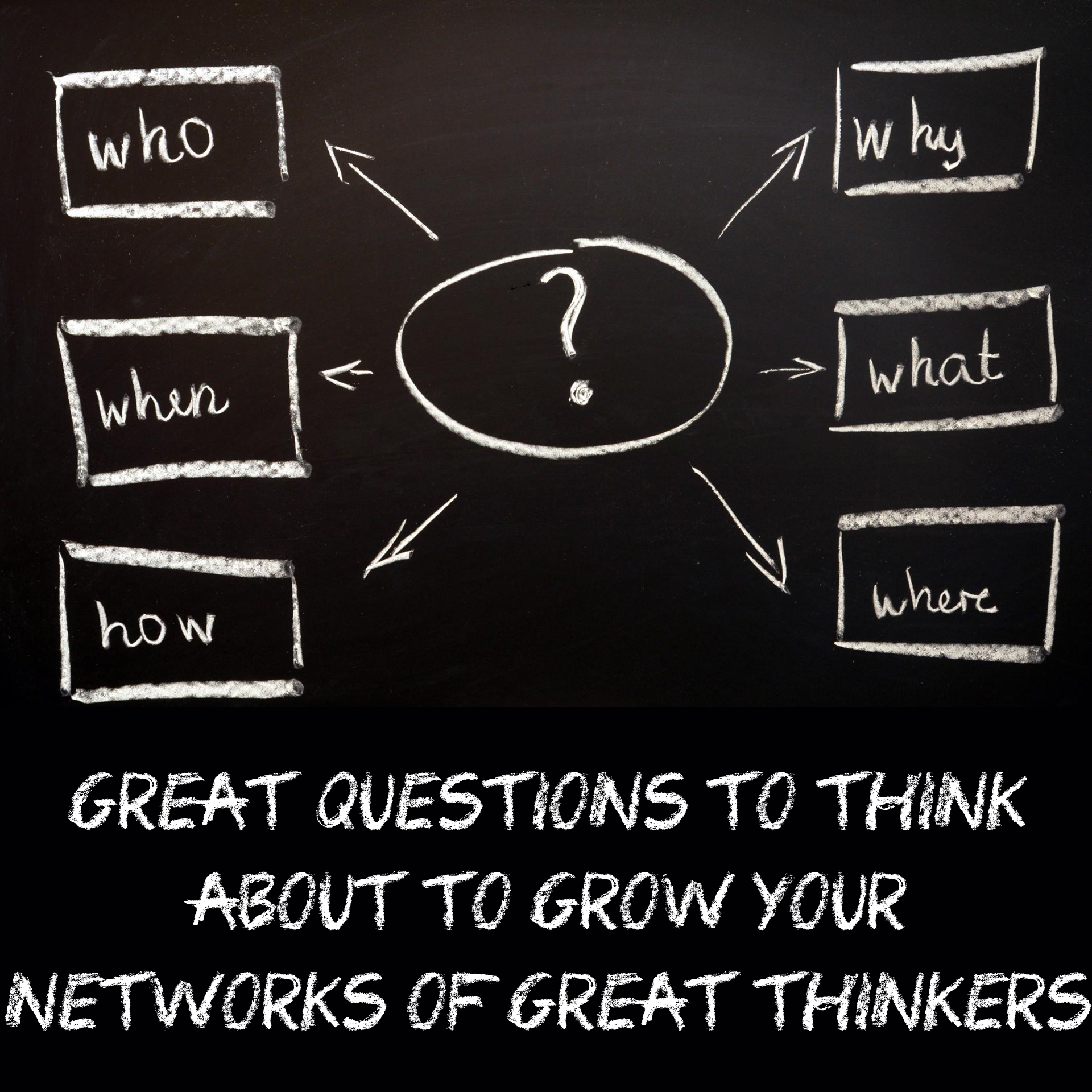 Great Questions for Planning to Grow Your Network Gerald Haman