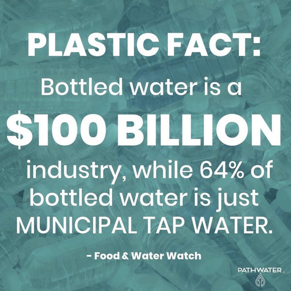 Why PathWater is the Best Eco-Friendly Water Bottle for the Planet ...