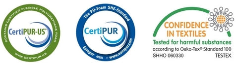 Fabric Certification