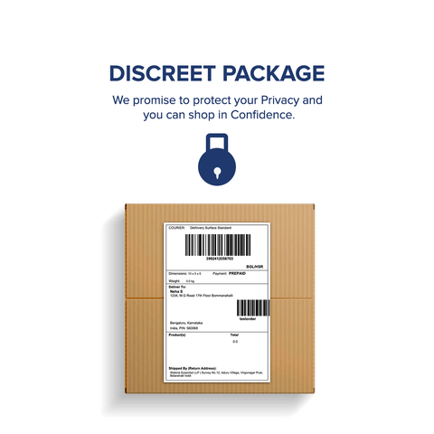 What your package or parcel will look like?