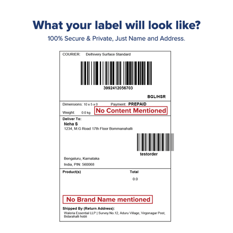 What your label will look like?