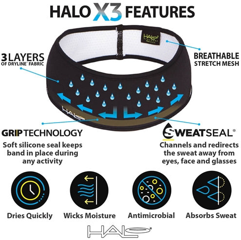 Halo X3 Features