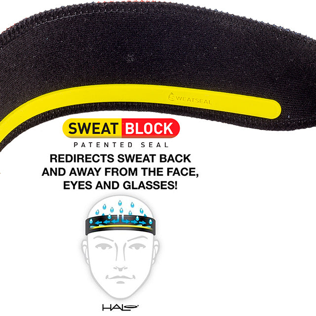 Sweat Block technology