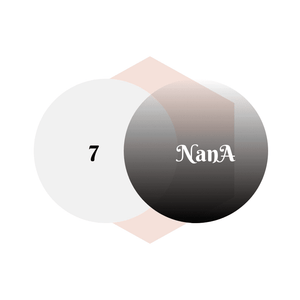 Company Information 会社案内 7nana