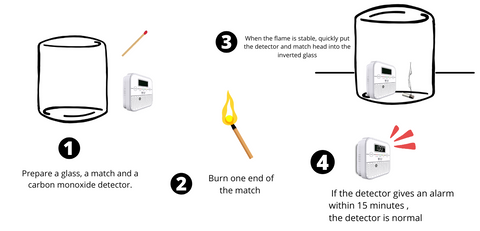 Test co alarm at home - Brojensmarthome