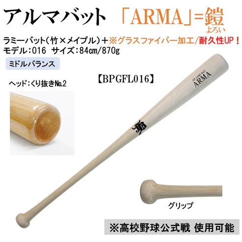 バランス画像