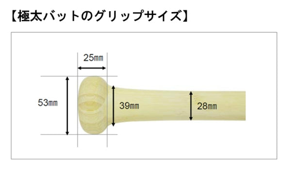 野球上達に欠かせないトレーニングバット 極太バットシリーズ