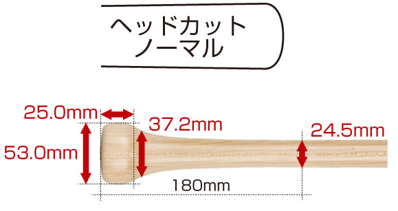 JBカスタムオーダーバット【硬式用】 – ボールパークドットコム