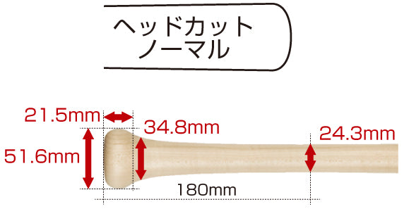 002グリップ寸法