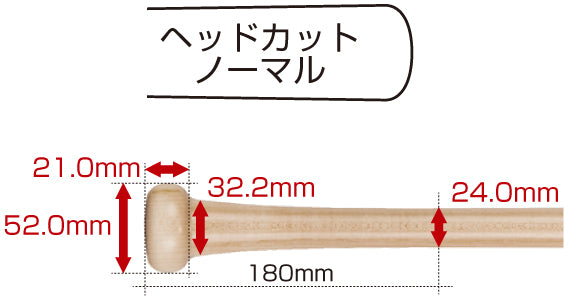 004グリップ寸法