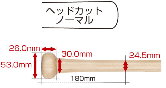 006グリップ寸法