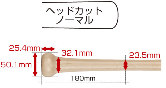 011グリップ寸法