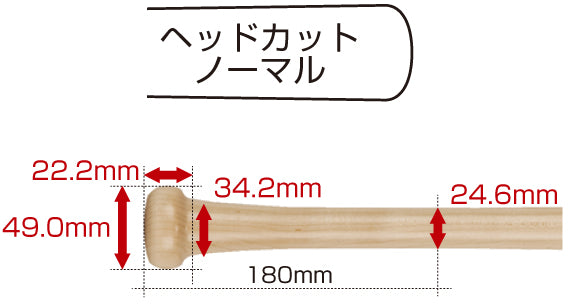 014グリップ寸法