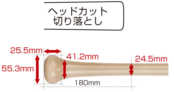 015グリップ寸法