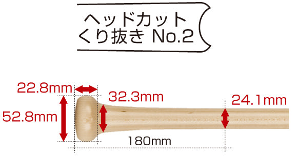 016グリップ寸法