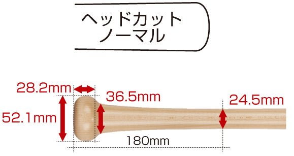 018グリップ寸法