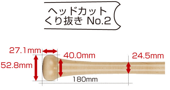 019グリップ寸法