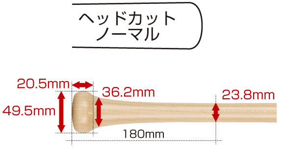 020グリップ寸法