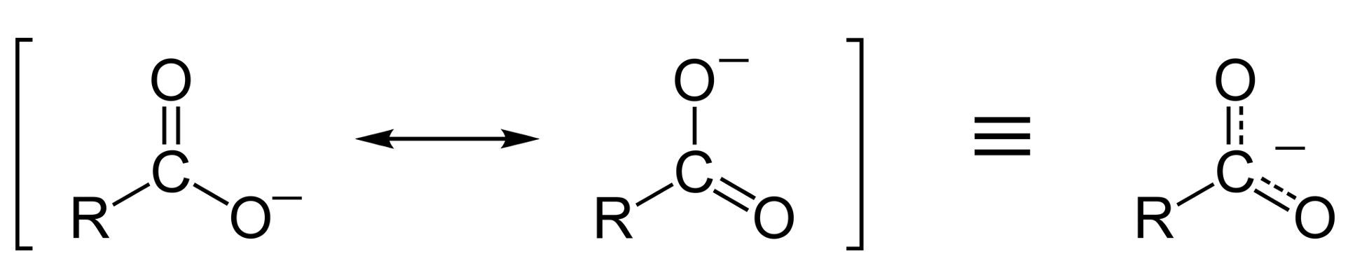 Resonance stabilisation of carboxylate ion