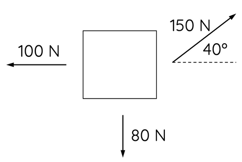 net force in two dimensions