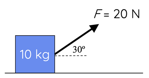 work done with force applied at an angle