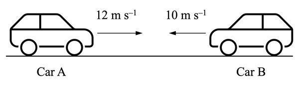 conservation of momentum in crashing cars