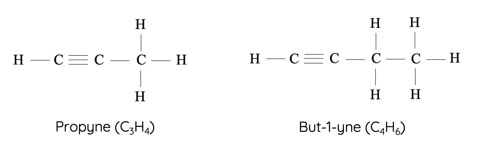 Homologous Series vs Functional Groups – HSC Chemistry – Science Ready