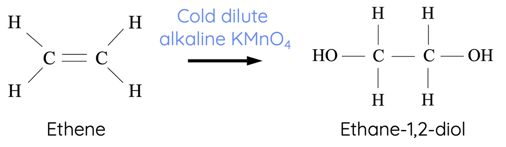 Dihydroxylation of ethene