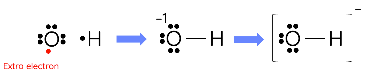 Lewis dot structure for hydroxide