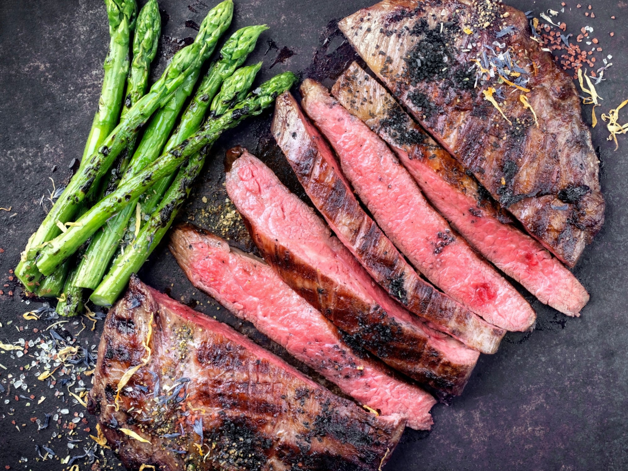 Best Grilled Flank Steak - How to Grill Flank Steak