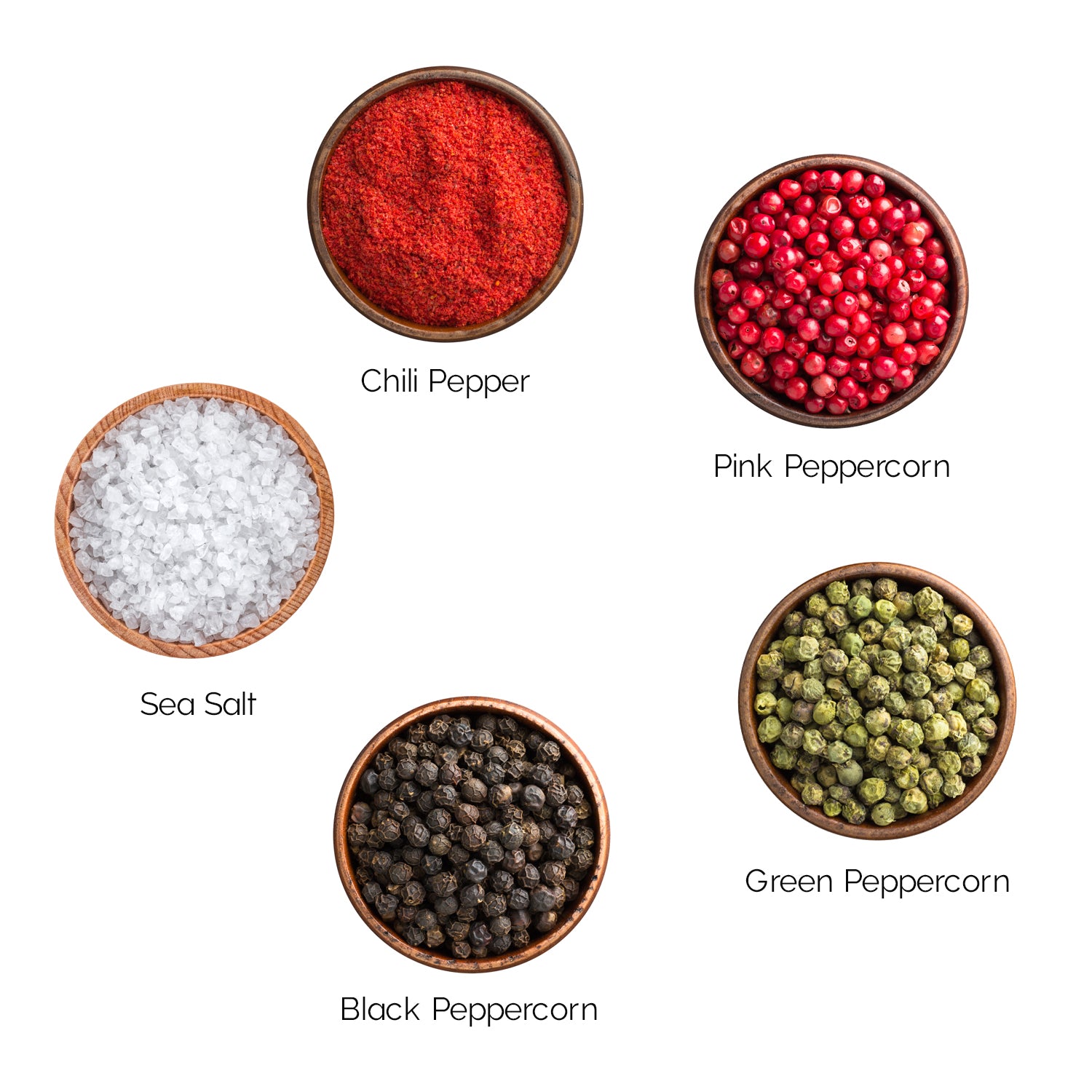 Kalorik Rechargeable Gravity Salt & Pepper Grinder Set