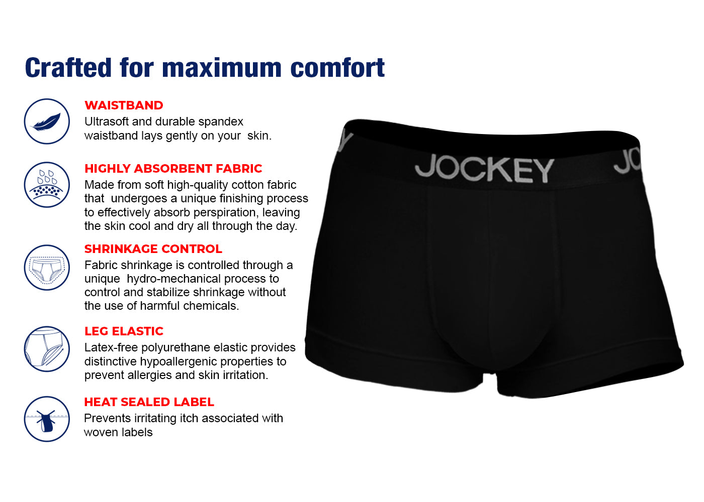 Zone 100% Cotton Boxer Brief – Jockey Philippines