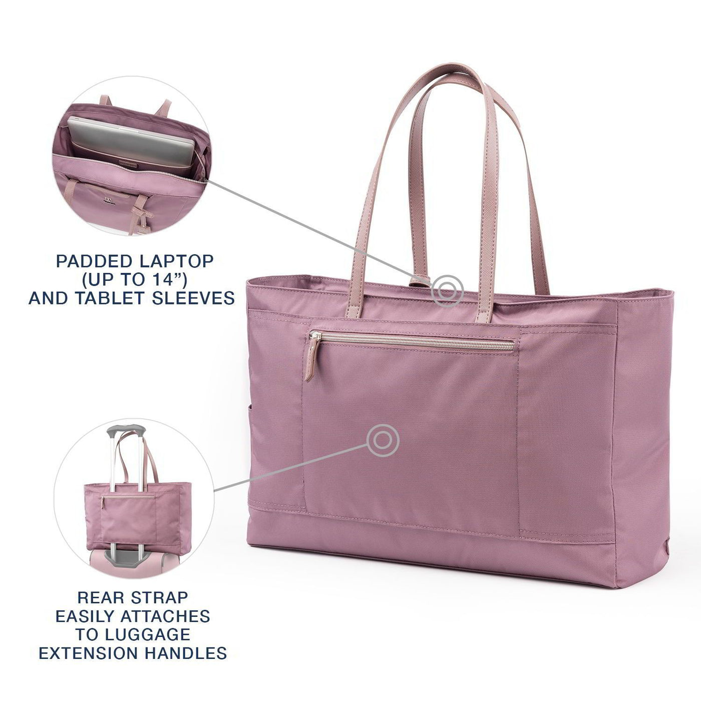 Maxlite® 5 Women's Tote — Travel Style Luggage
