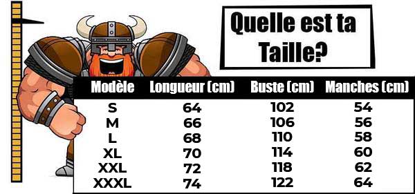 Guide Taille veste