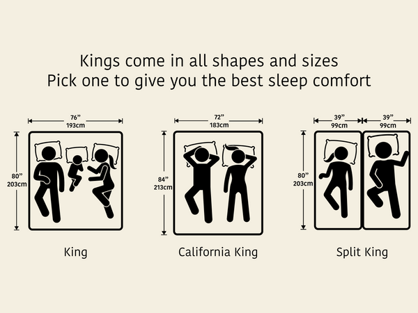 King sized beds - which one is right for you?