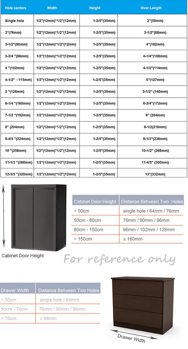 Cabinet Pulls Dimensions and choose guide