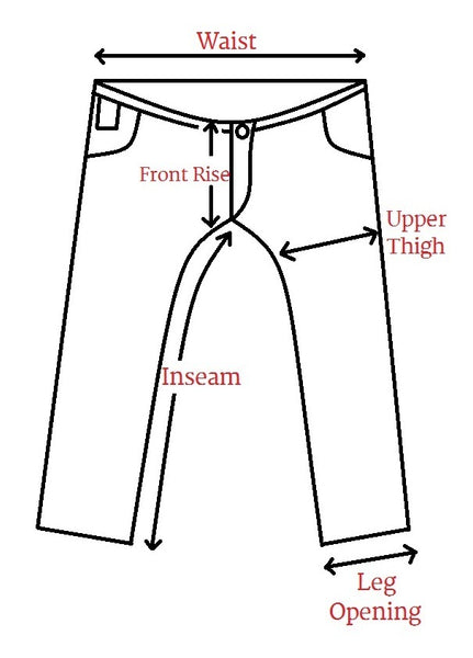 Fit Guide – Okayama Denim