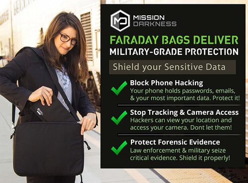 Non-Window Faraday Bag for Phones 