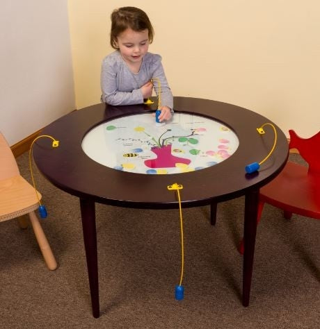 magnetic activity table