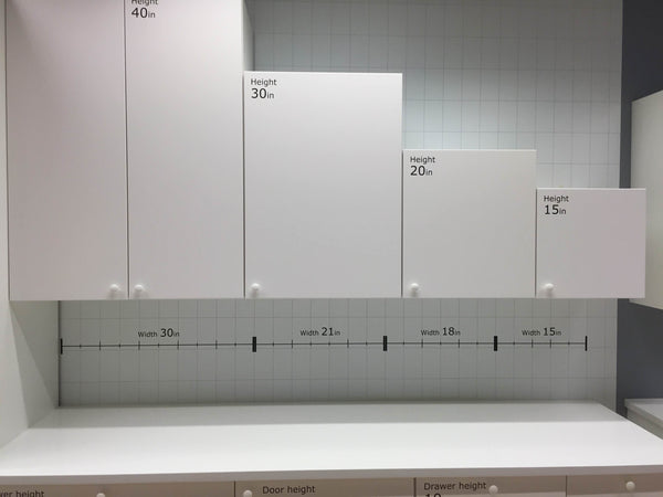 What S Really New About The Ikea Sektion Kitchen System Panyl Explore