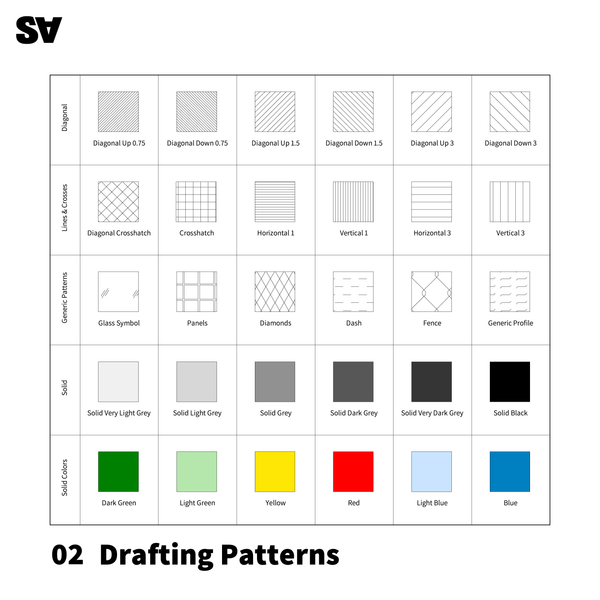 language pack revit 2019