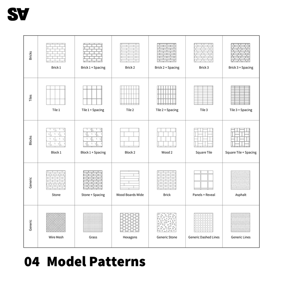 language pack revit 2019