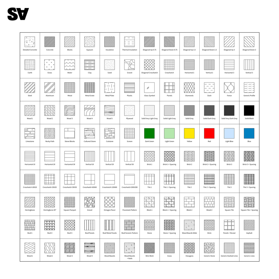 language pack revit 2019