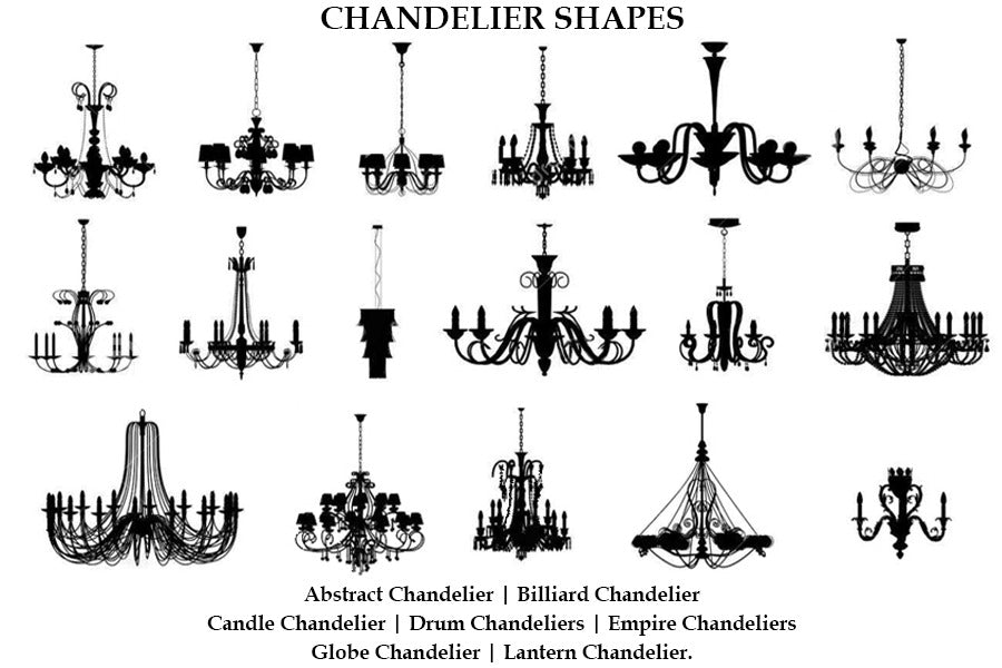 Chandelier Styles
