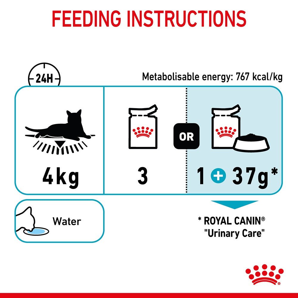 Royal Canin Feline Care Nutrition Urinary Care 85g Cat Wet Food
