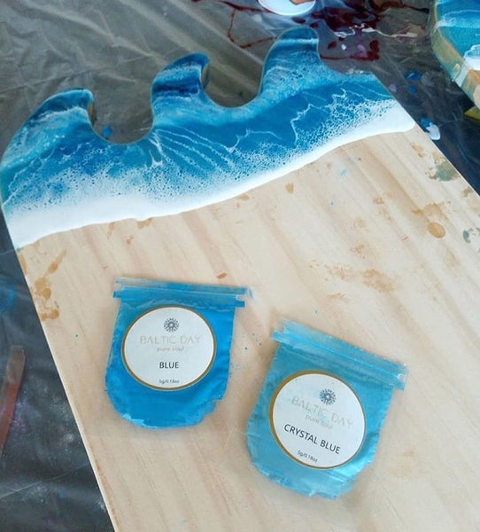 Painting Grounds suitable for Resin Epoxy Art