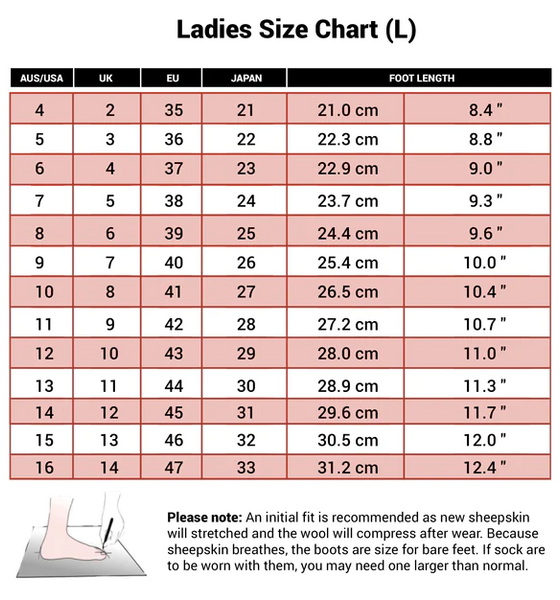 SizeChart-Ladies