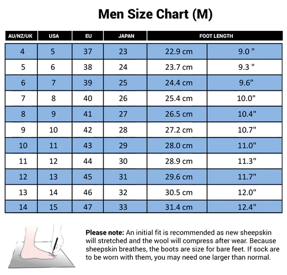 Ugg Boot Sizing / Ugg Size Chart - The Ultimate Guide to Choosing the ...