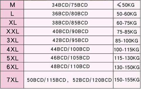 Bra Size Chart