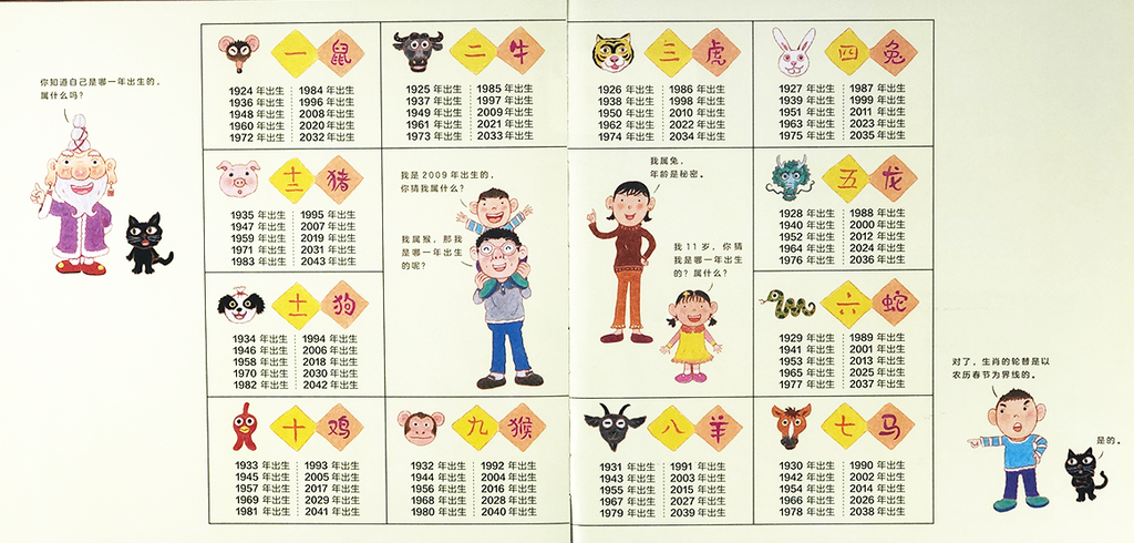 Lai Ma 马赖 The 12 Chinese Zodiac Animals 十二生肖的故事